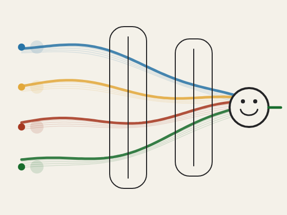 Abstract illustration for B2B SaaS Analytics for Startups: A Practical Guide