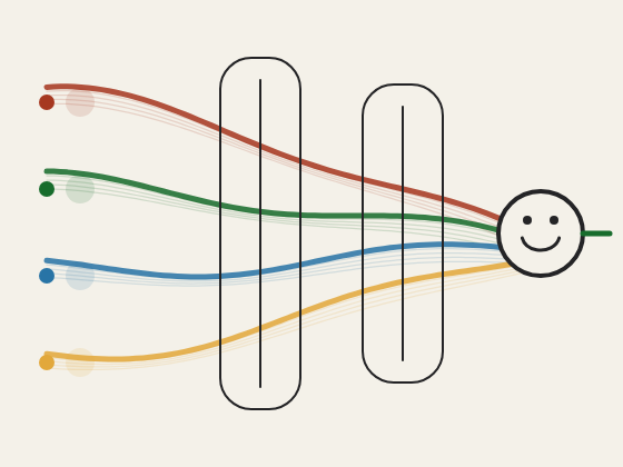 Abstract illustration for B2B SaaS Lifecycle Marketing for Startups