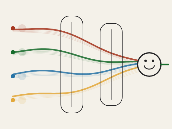Abstract illustration for Free Trial Conversion Optimization for Startups