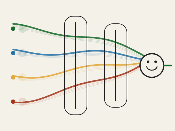 Abstract illustration for A GTM Operating Model for Startups