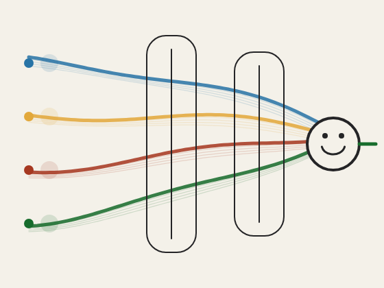 Abstract illustration for LinkedIn Ads for SaaS Startups: A Decision Guide